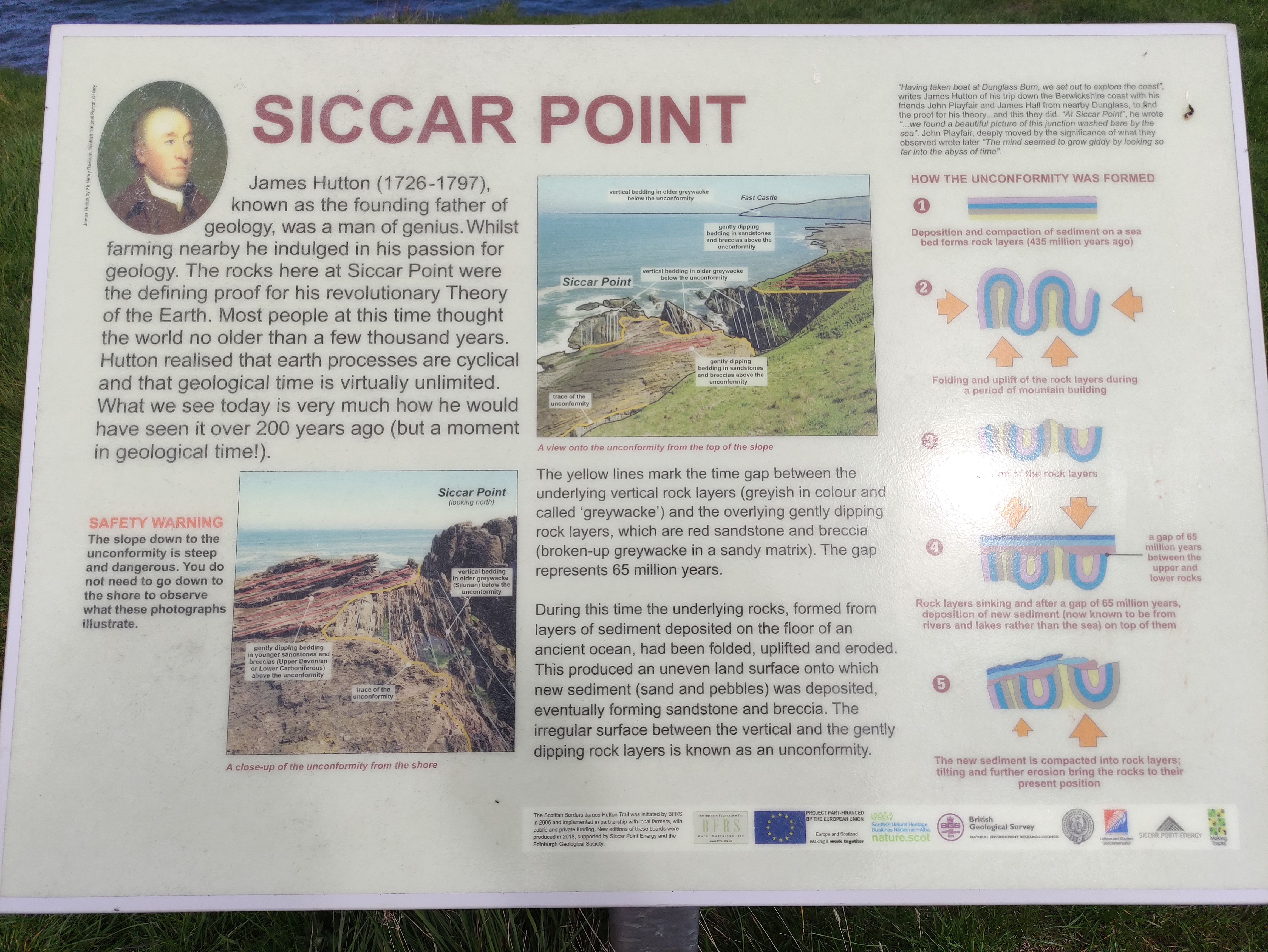 Siccar Point